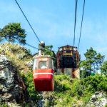 Mussoorie Ropeway