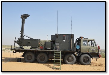 India's air defence system Akashteer in action !