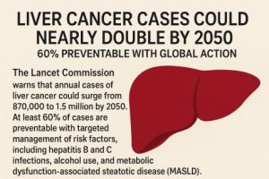 Liver Cancer Cases Could Nearly Double by 2050, Warns The Lancet!
