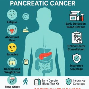 A representative image of pancreatic cancer symptoms and signs!