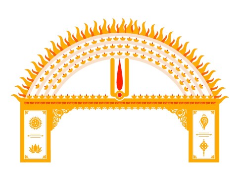 Tilak Pravesh Dwar in Ayodhya!