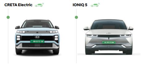 Hyundai charging ahead into EVs!