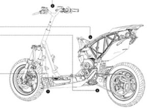 Ather Energy presentation to investors.