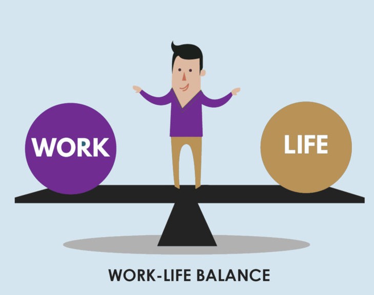 WorkLife-Balance-India.