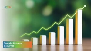 Graph depicting surge in REFEX Industries share price after quarterly profit jump.