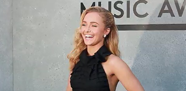 DEA Joins Hayden Panettiere Death Investigation.